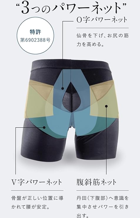 Amazon | [BODY SPROUT] BX GOLF for MEN 前開き 二重クロッチ